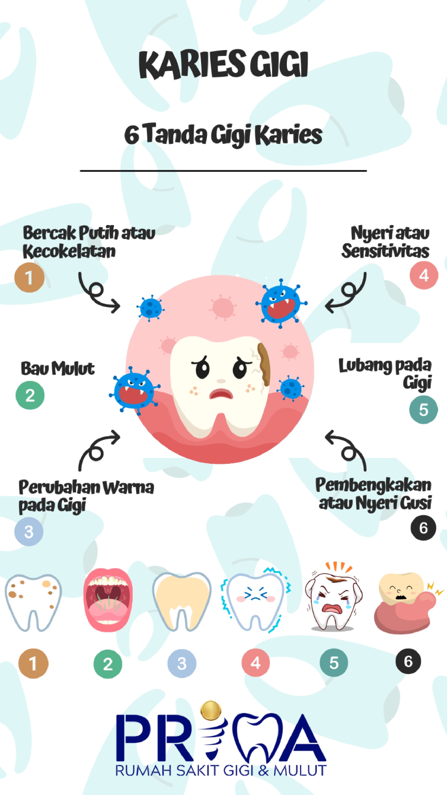 cara menyikat gigi