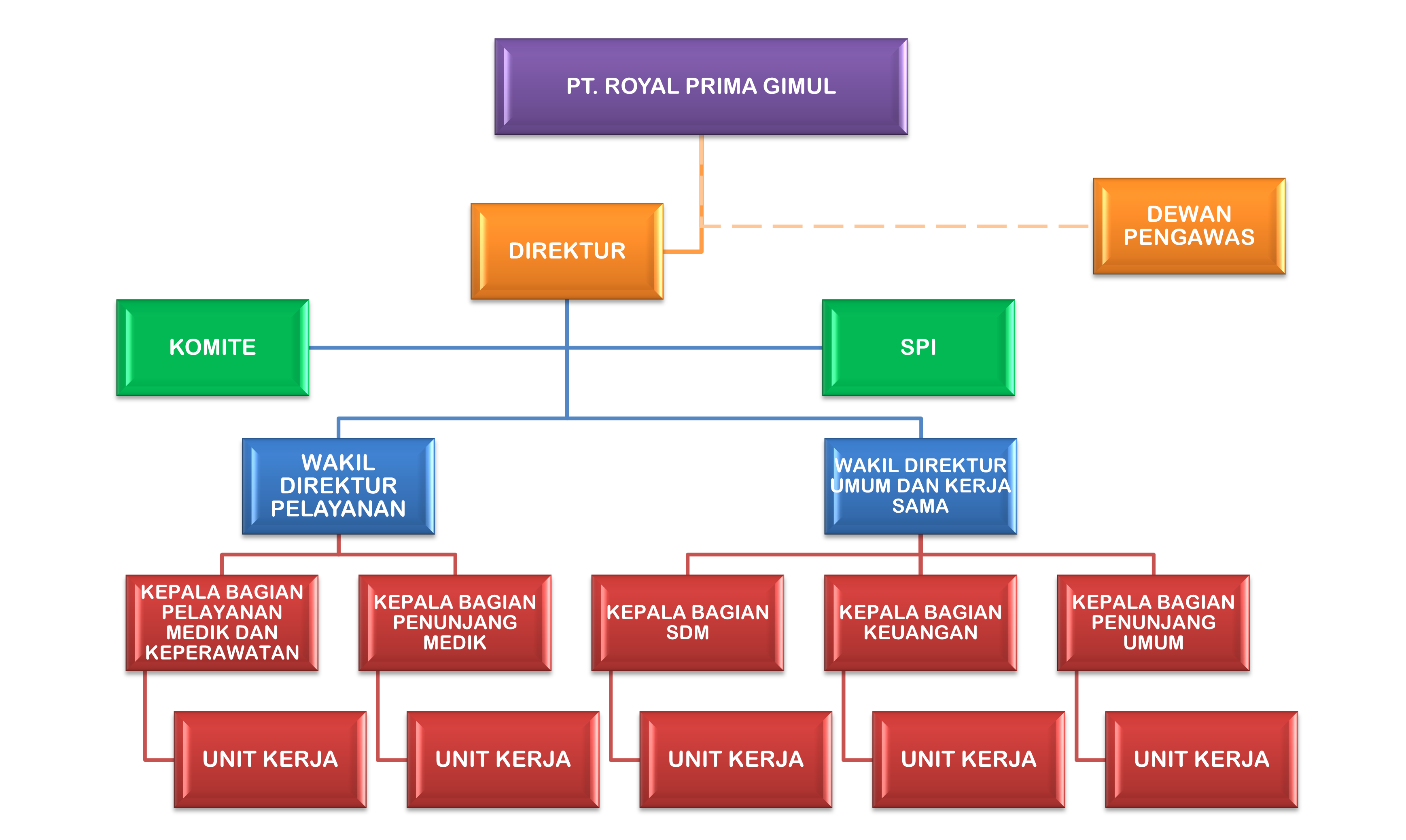 gambar_gedung